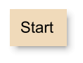Start